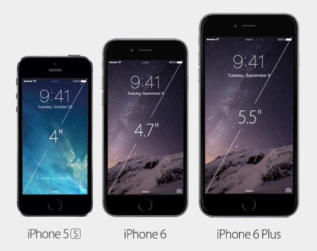 Apple Unveils the iPhone 6